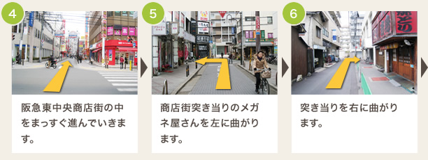 阪急茨木市駅からのアクセス方法